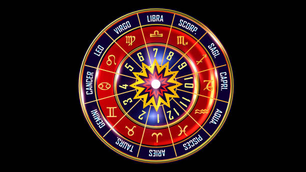 Pandit Bhagat Ji Haridwar Wale - Astrologer in Haridwar