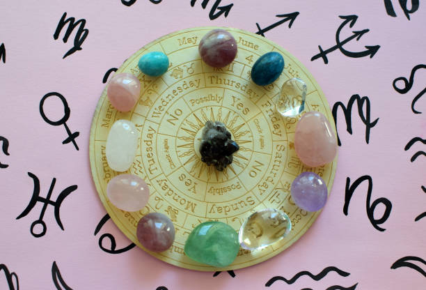 Astrologer Dangwal - Astrologer in Rishikesh