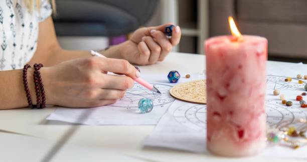 Abhimantra Astrology - Astrologer in Rishikesh