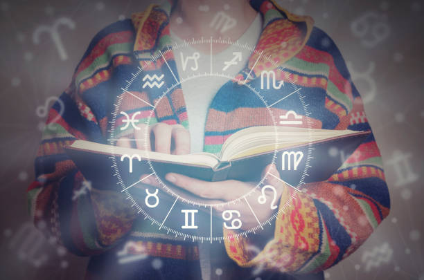 Grah Sthanam - Astrologer in Rishikesh