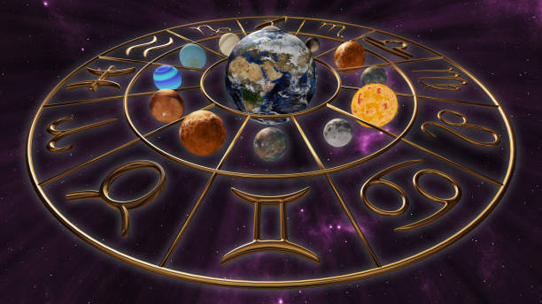Divya Jyotish Kendra - Astrologer in Dehradun