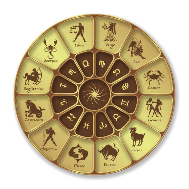 Astrologer Acharya Simran - Astrologer in Dehradun