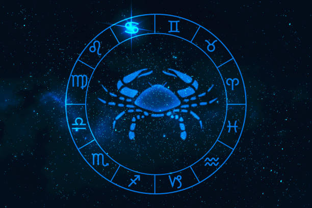 Durga Jyotish Centre - Astrologer in Dehradun