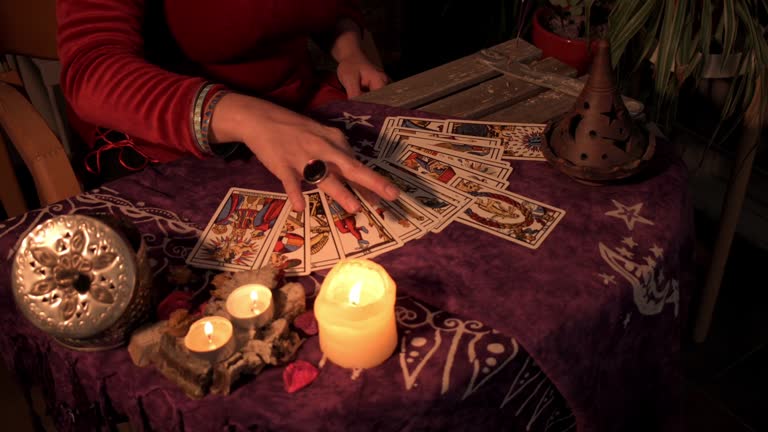 Sandev Kumar - Astrologer in Dehradun
