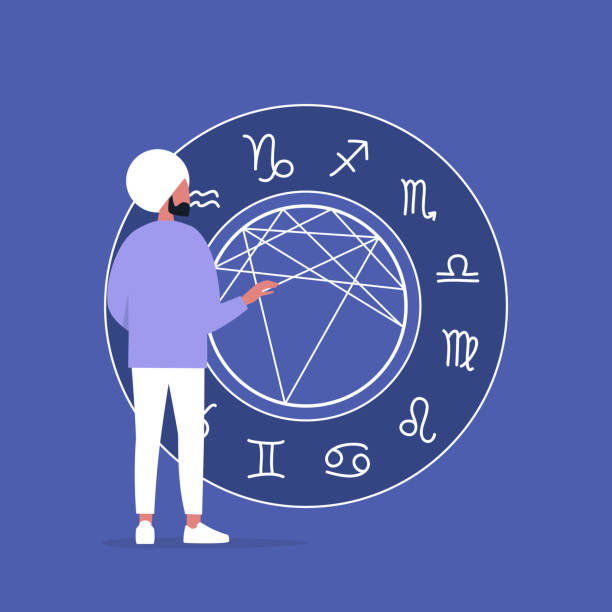 Rishabh Vedic Astrologer - Astrologer in Dehradun