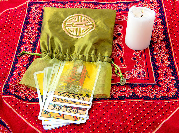 Pitambar Jyotish Kendra - Astrologer in Dehradun