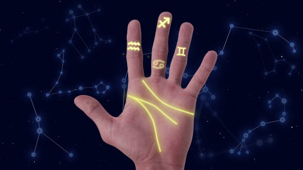 Katyayni Vedic Astrology - Astrologer in Dehradun