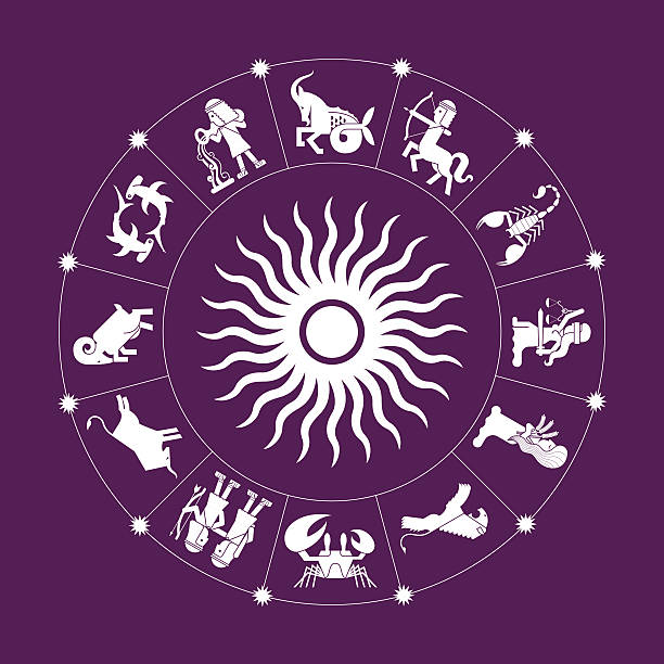 Balaji Dharmik Anusthan and Jyotish Kendra - Astrologer in Mussoorie
