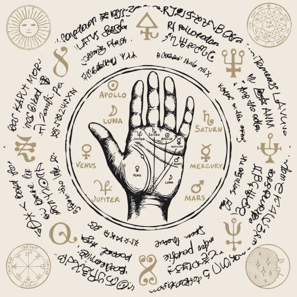 Astrologer & Vastu Expert Raakesh - Astrologer in Mussoorie