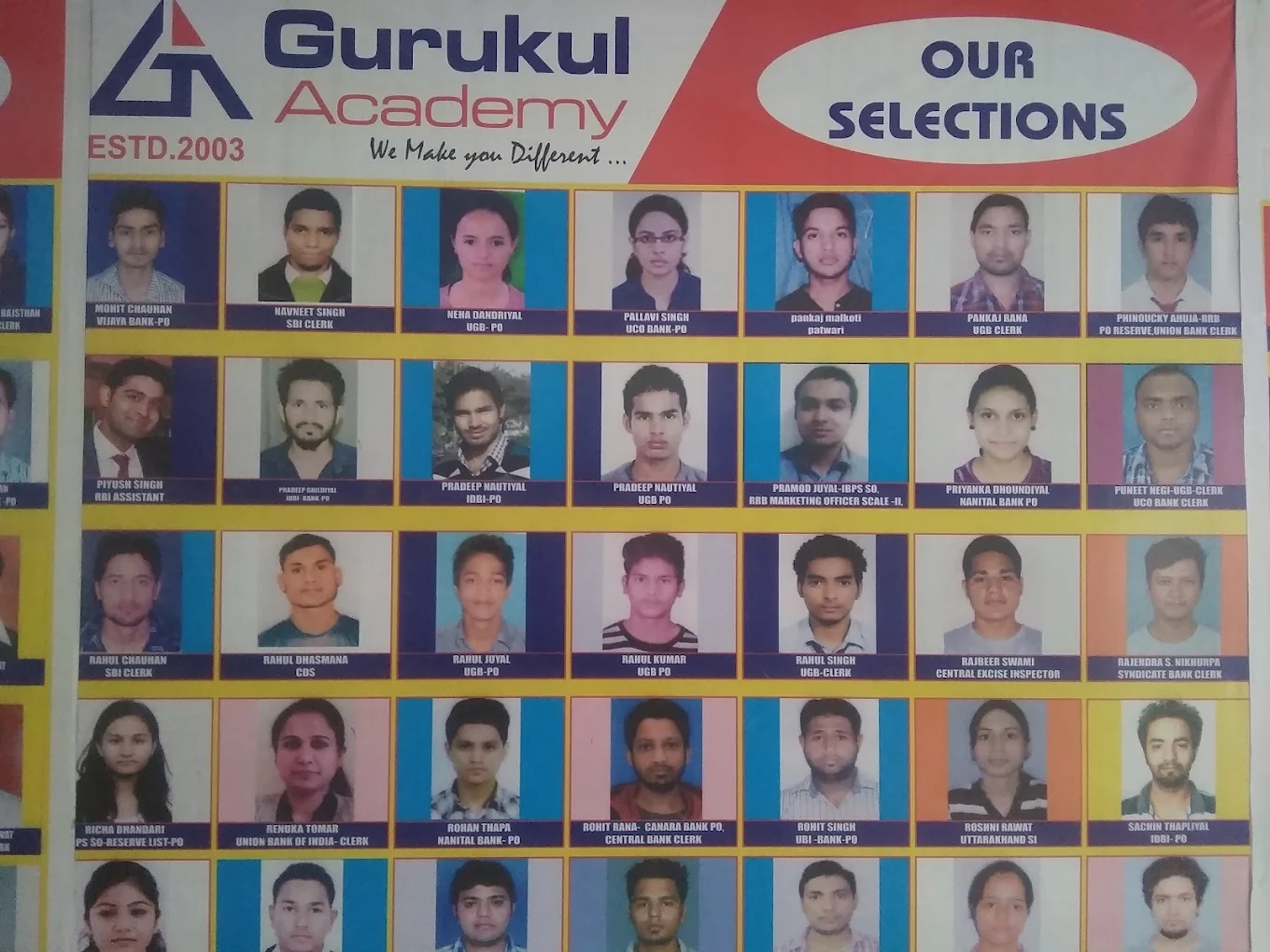 Gurukul Academy - Coaching Center in Dehradun