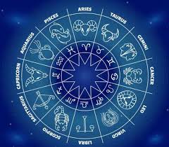 Rajeev Shur Astrology Office-Astrologer in Shimla