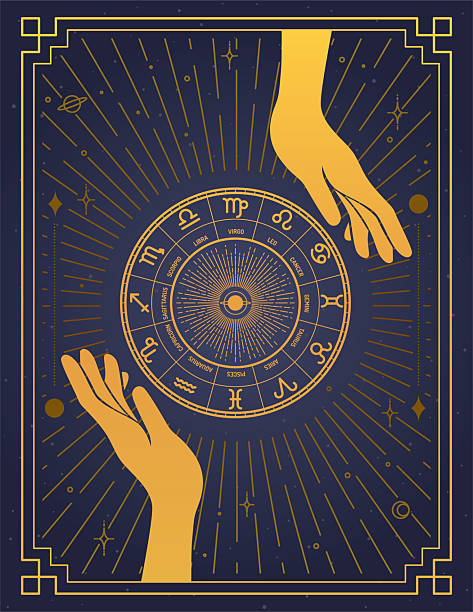 Acharya Bhupesh Gadge - Astrologer in Nagpur