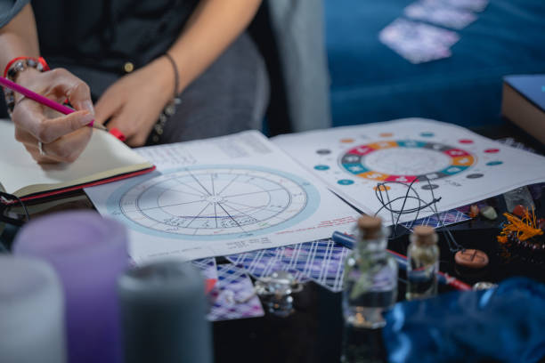Astro Parul - Astrologer in Rajkot