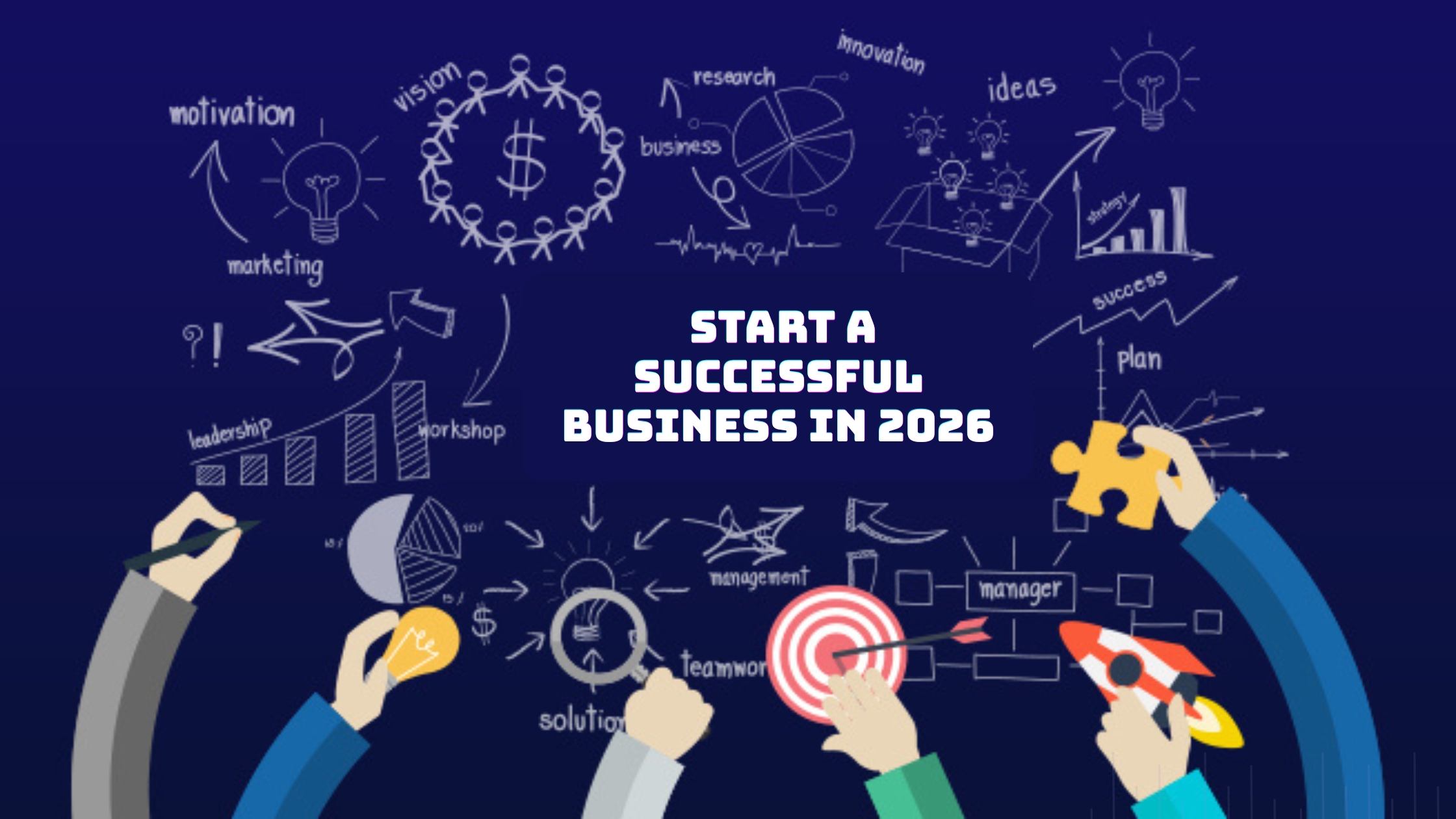 7 Tips to Start Business in 2026