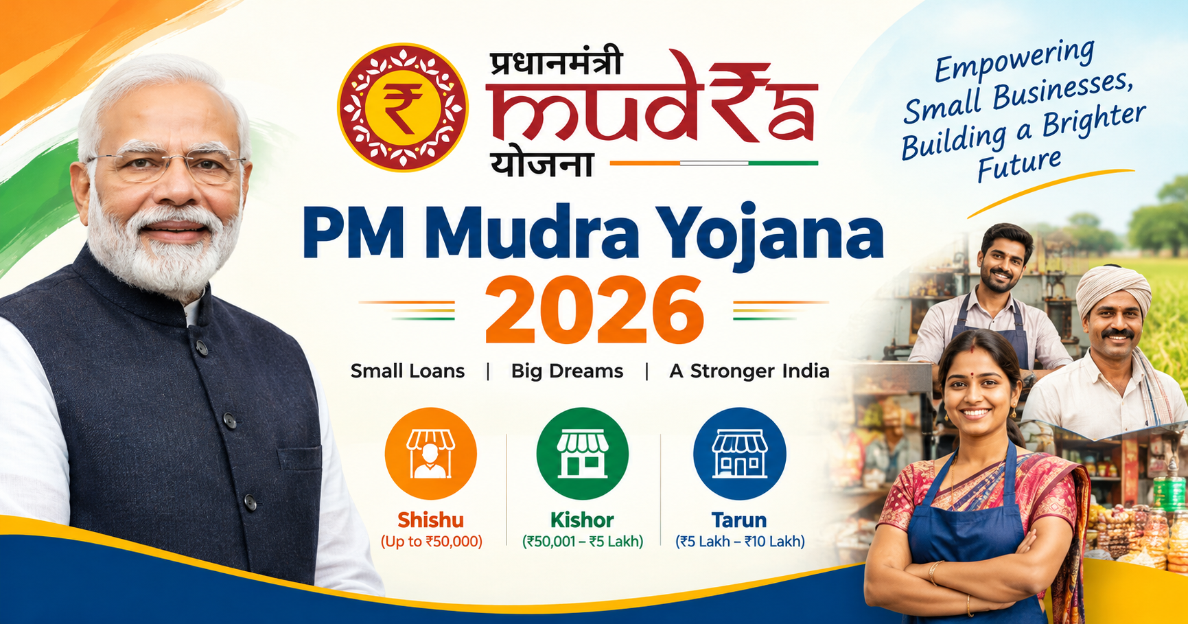 PM Mudra Yojana 2026: ₹20 Lakh Business Loan Guide