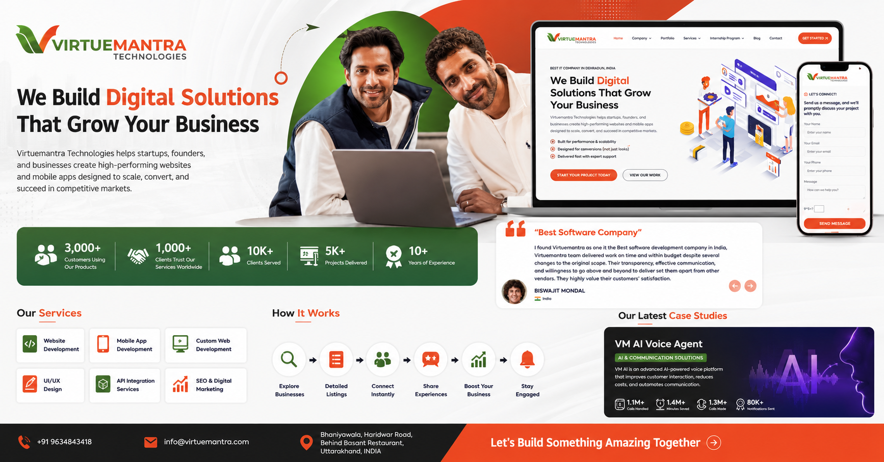 Virtuemantra Technologies Founder Success Story