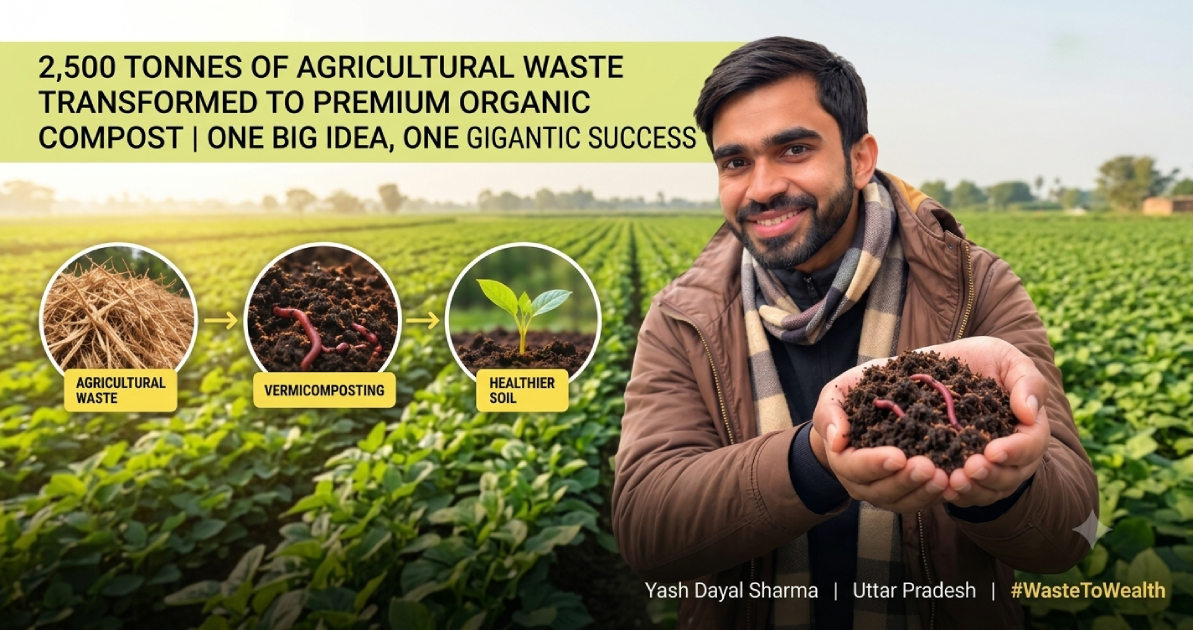Yash Dayal Sharma’s Fertile Beeghas Success Story